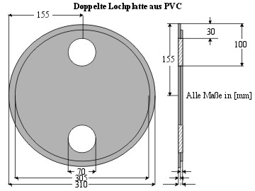 Scheinerblende