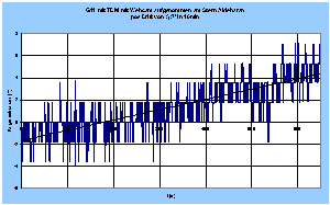 tdmheq40