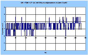 tdmheq41